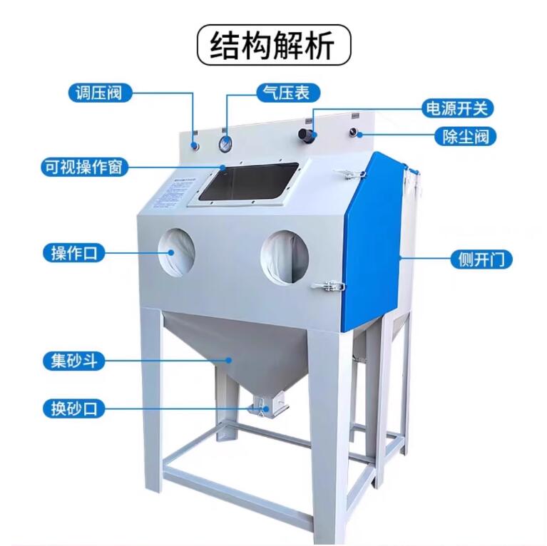 GreeceSandblasting machine